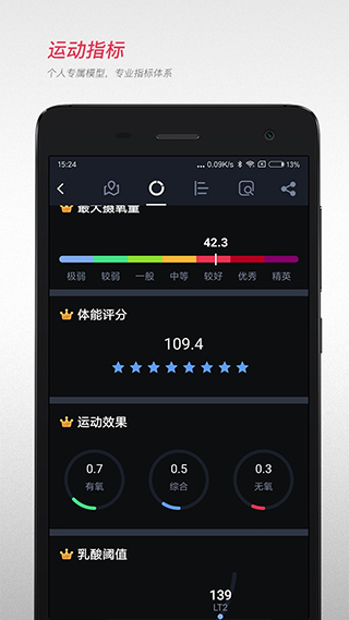 宜准跑步app截图4: