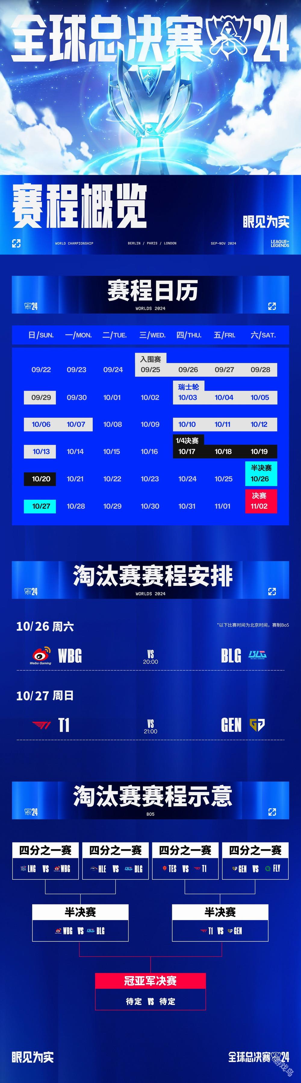 英雄联盟S15全球总决赛将在中国举办 第三次落地中国