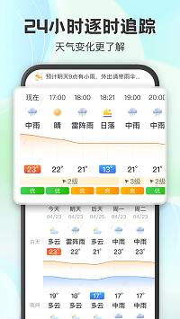 妙雨天气截图2: