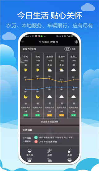 知趣天气app截图3: