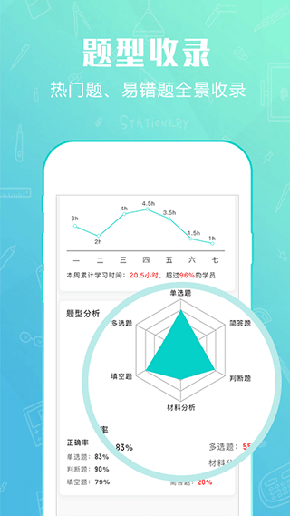 才士题库app截图2: