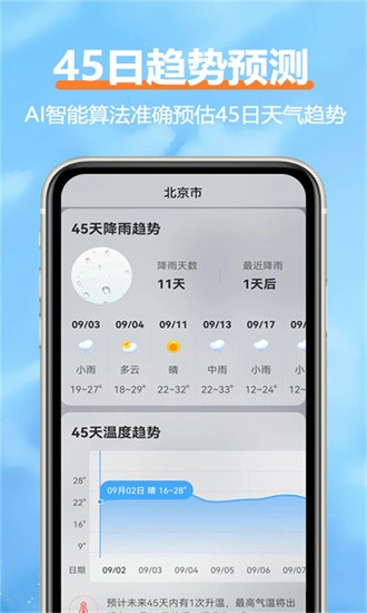 柔云天氣app截圖1: