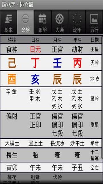 論八字app截圖2: