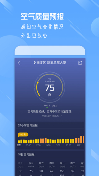 天气通预报app截图3: