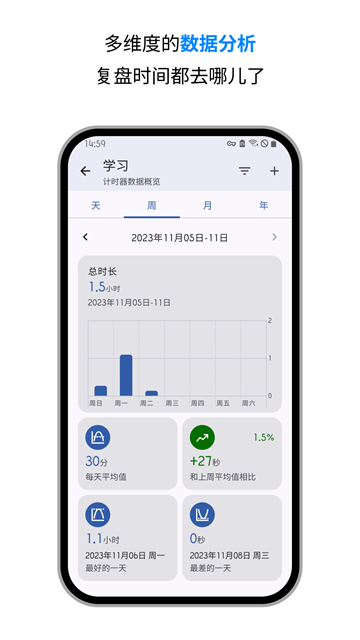 精简计时器app截图3: