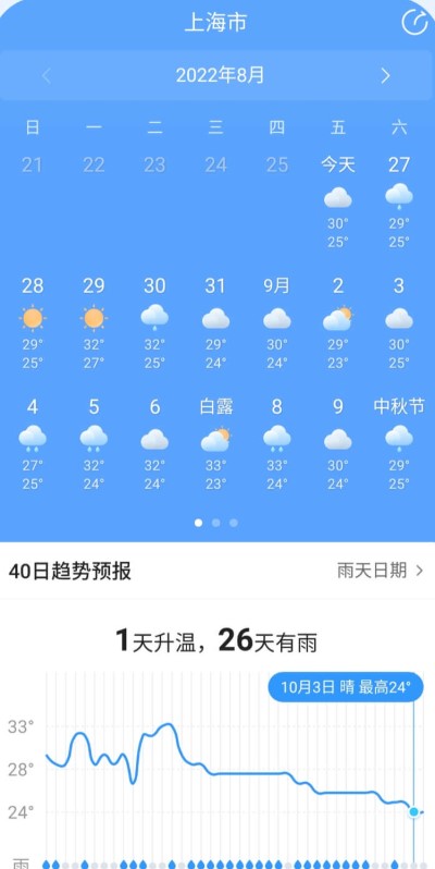 2345天气预报app