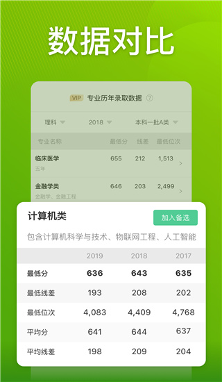 圆梦志愿app截图2: