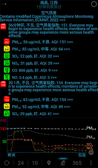 eweather天气圆盘截图3: