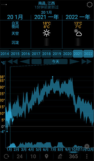 eweather天气圆盘截图4: