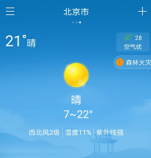 海燕天气预报