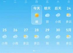 新途天气预报