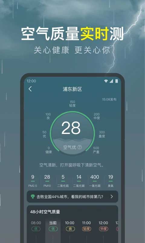 识雨天气预报截图5: