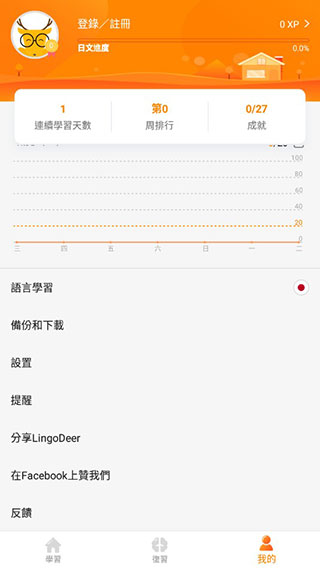 lingodeer中文版截图4: