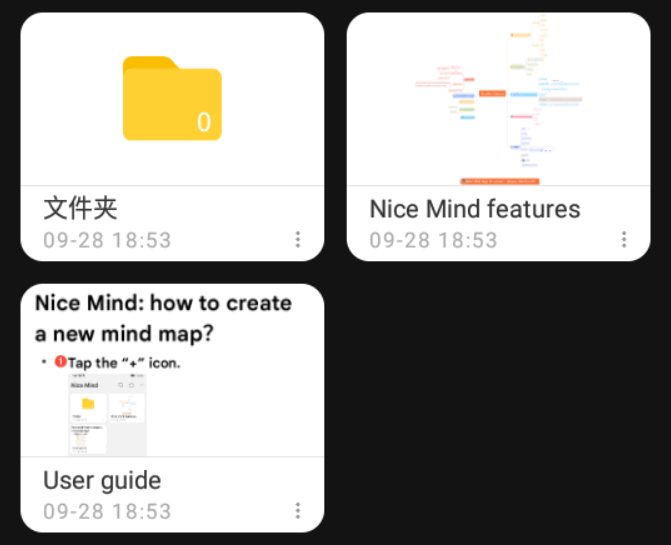 nice mind思维导图