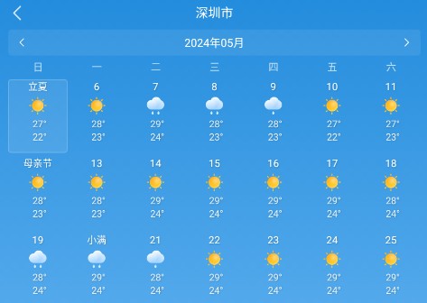 蜻蜓天气预报