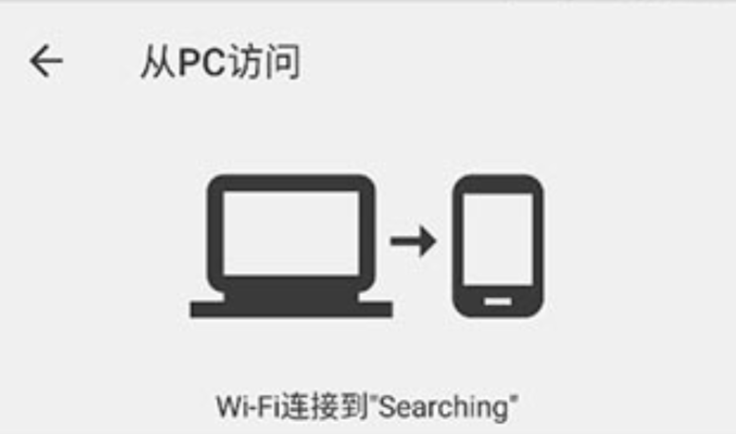 CX管理器