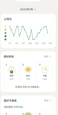 天天豆  第4张
