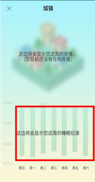 睡眠小镇  第4张