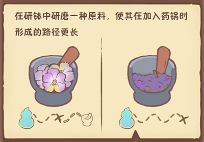 兔與藥