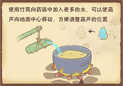 兔與藥