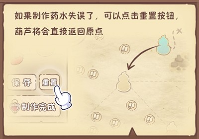 兔與藥