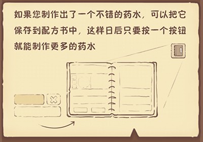 兔與藥