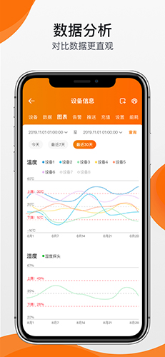 精创冷云工程商版app手机版