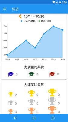 数学名师速算技巧