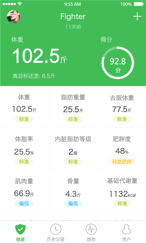 天天轻app3