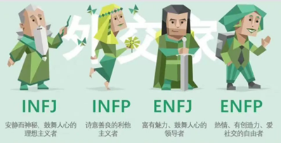 i人和e人是什么意思- 下载王