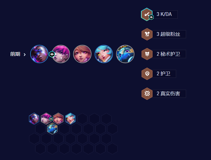 金铲铲之战唱跳双C阵容怎么搭配