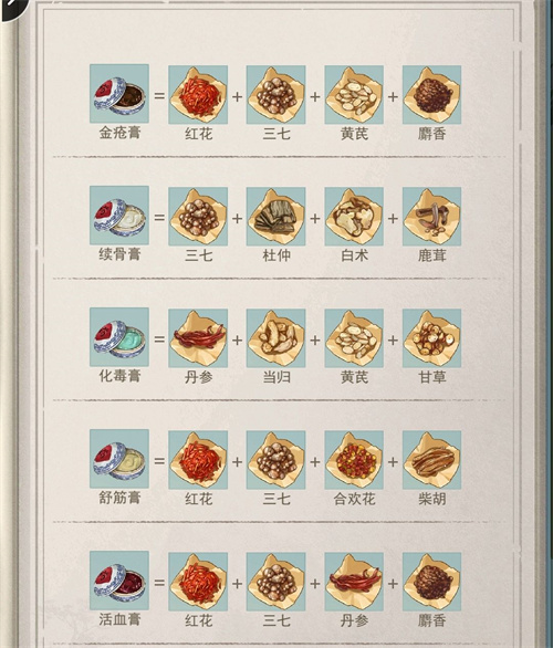 江湖悠悠炼药配方大全 最新炼妖配方一览