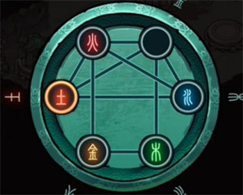 方寸对决红伞解谜怎么玩 方寸对决红伞解谜玩法攻略