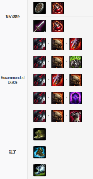 英雄联盟手游盖伦怎么加点