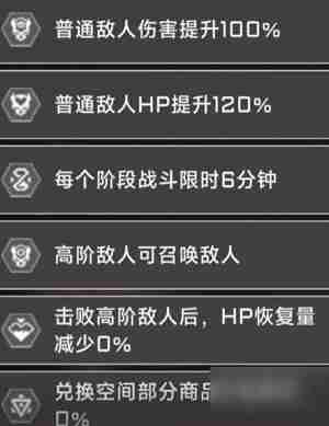 苍翼混沌效应大小姐怎么玩 蒼翼混沌效應大小姐玩法攻略