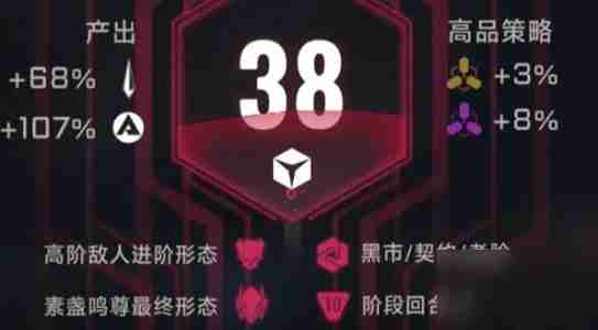 苍翼混沌效应大小姐怎么玩 蒼翼混沌效應大小姐玩法攻略