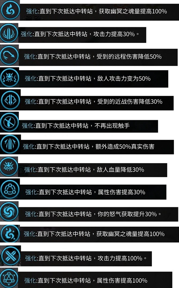 《暖雪》全蓝色挑战及强化图鉴一览