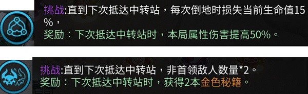 《暖雪》全蓝色挑战及强化图鉴一览