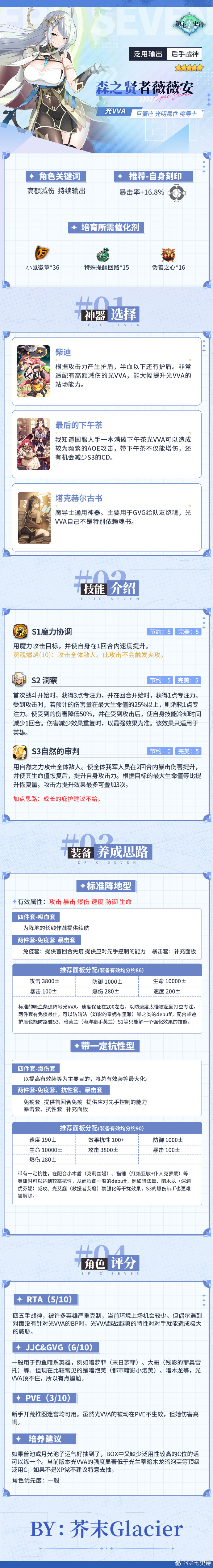 《第七史诗》5星光明属性魔导士“森之贤者薇薇安”解析攻略