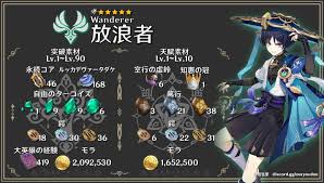 原神流浪者突破材料哪里找