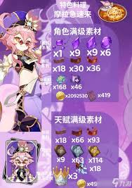 原神多莉突破材料在哪收集