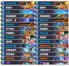 云顶之弈S14最终都市列车装备效果是什么-云顶之弈S14最终都市列车装备有哪些效果