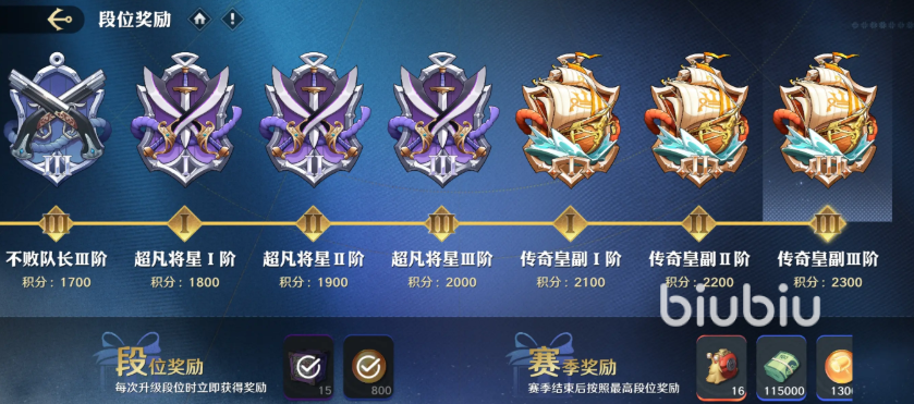 简单易做你也可以试试的贵妃鸡翅