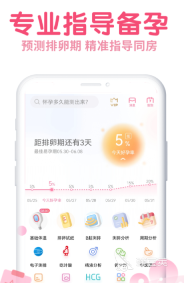 查孕周计算器软件有哪些 查孕周计算器app推荐