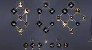 沙丘觉醒狙击兵步枪怎么加点