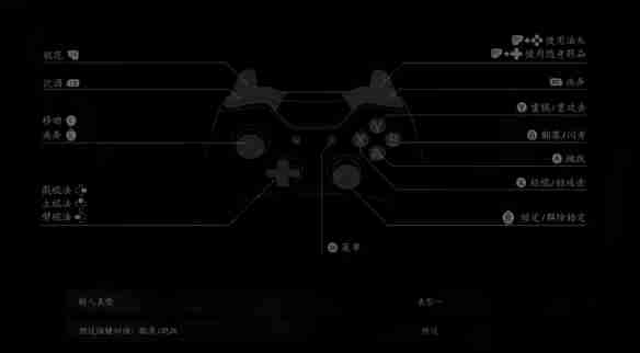 黑神話悟空手柄操作按鍵介紹-手柄操作按鍵一覽