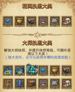 不思議迷宮探險執(zhí)照系統(tǒng)怎么開啟 