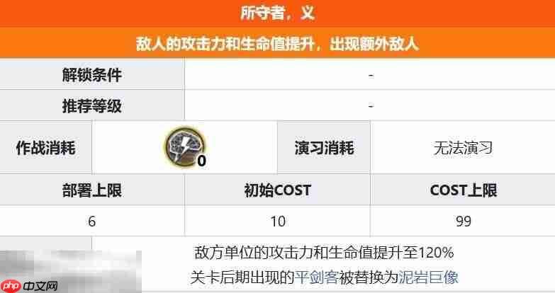 明日方舟界園肉鴿所守者義關(guān)卡詳情 第二層關(guān)卡所守者義攻略