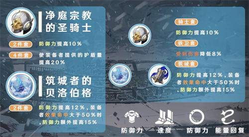 崩壞星穹鐵道杰帕德遺器推薦