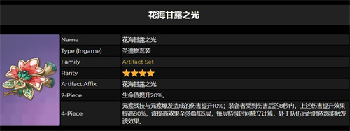 原神花海甘露之光效果介紹 3.6新圣遺物測評
